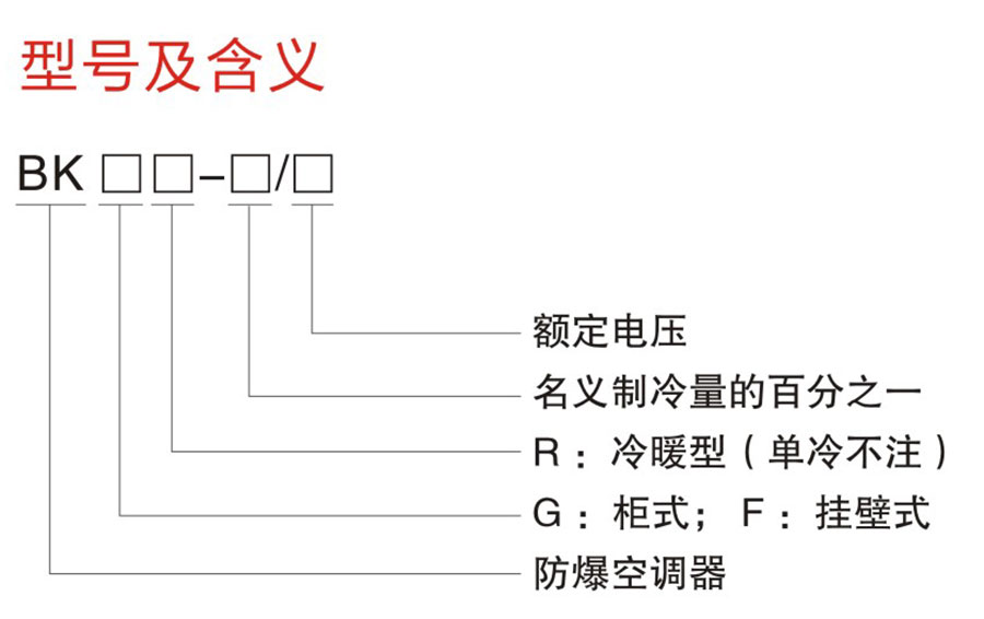 BK系列防爆空調(diào)器(IIB、IIC)